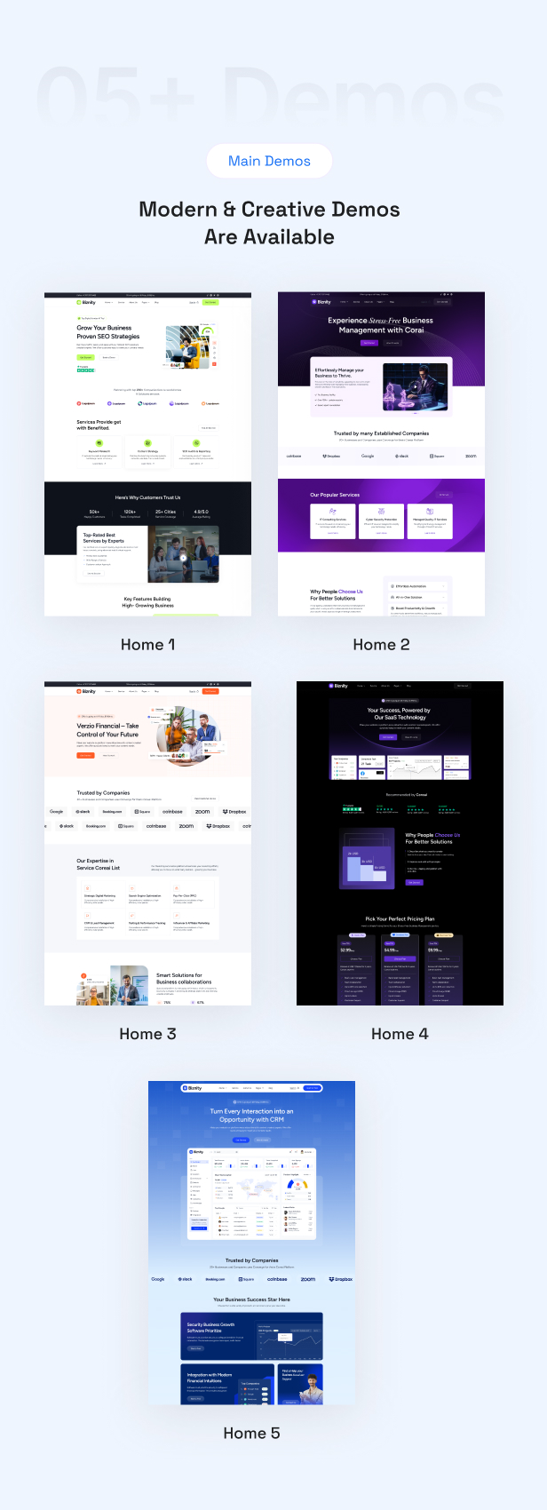 Biznity – Multipurpose Business HTML Template