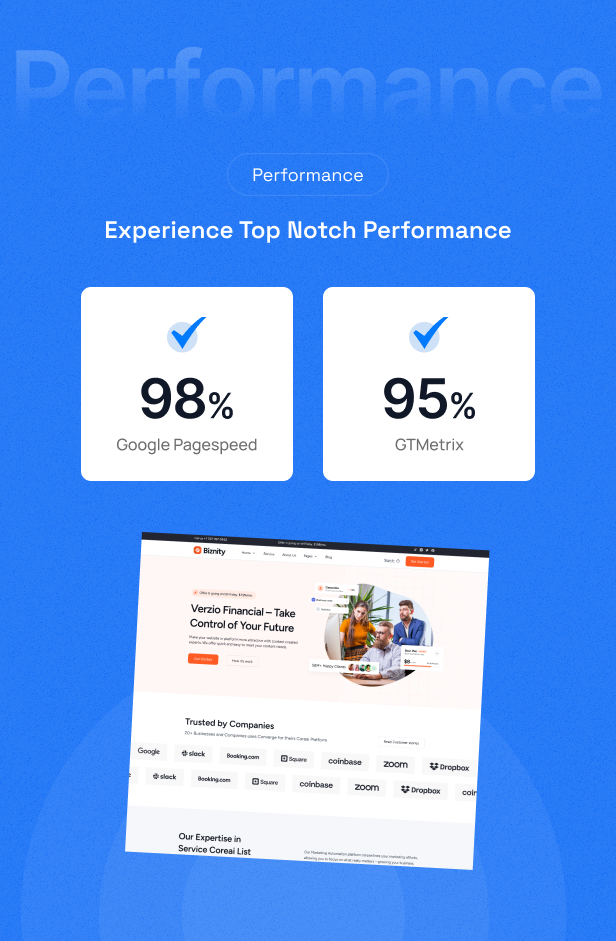 Biznity – Multipurpose Business HTML Template